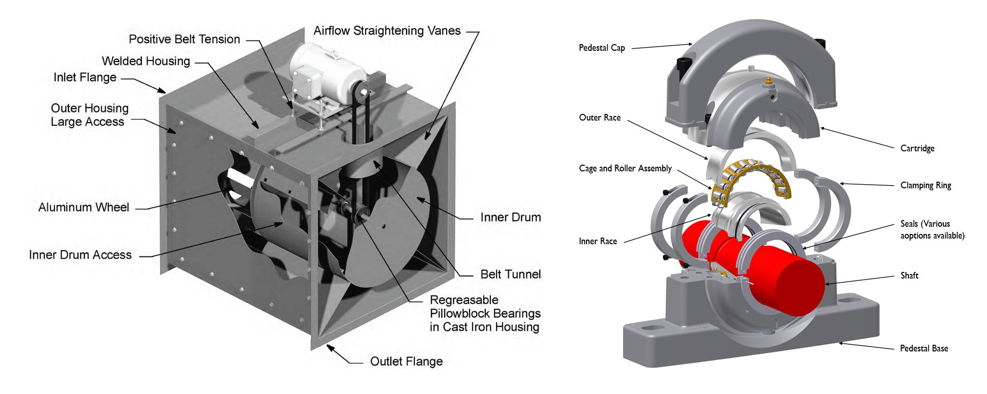 工业风机 - 博亿泰（上海）装备技术有限公司